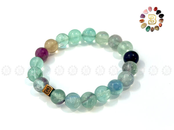 Fluorite Bracelets