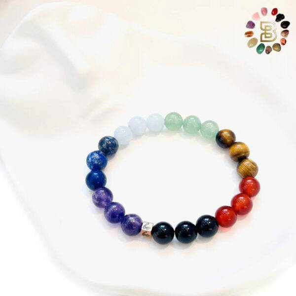 Seven Chakras Bracelets